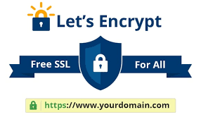 Certbot Wildcard Certificates using Let’s Encrypt